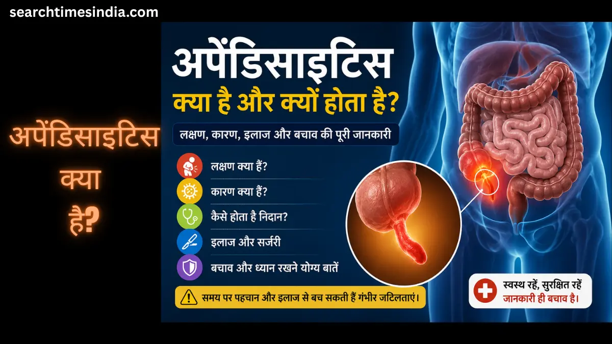 Appendicitis kya hai aur kyu hota hai? जानिए कारण, लक्षण, इलाज और Permanent Solution की पूरी जानकारी