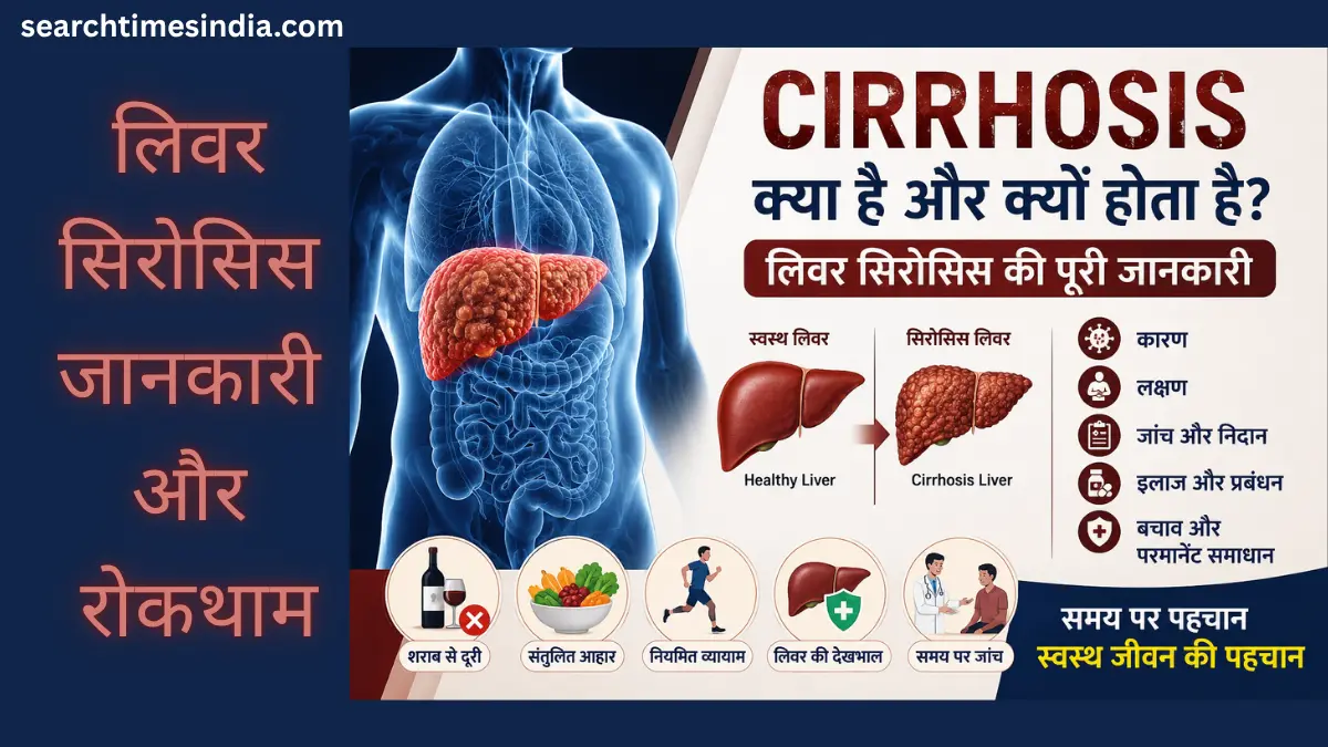 Cirrhosis kya hai aur kyu hota hai? जानिए लिवर सिरोसिस के कारण, लक्षण, खतरे और Permanent Solutions
