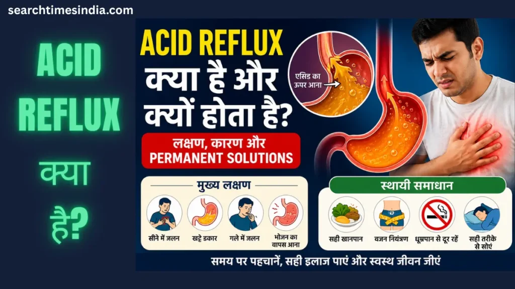 Acid Reflux Kya Hai Aur Kyu Hota Hai? जानिए इसके कारण, लक्षण और Permanent Solutions