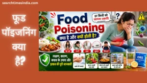 Food Poisoning Kya Hai Aur Kyu Hota Hai? कारण, लक्षण, इलाज और बचाव की पूरी जानकारी