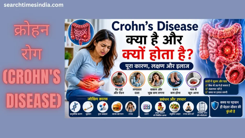 Crohn's Disease Kya Hai Aur Kyu Hota? जानिए क्रोहन रोग के कारण, लक्षण, इलाज और लंबे समय तक नियंत्रण के उपाय